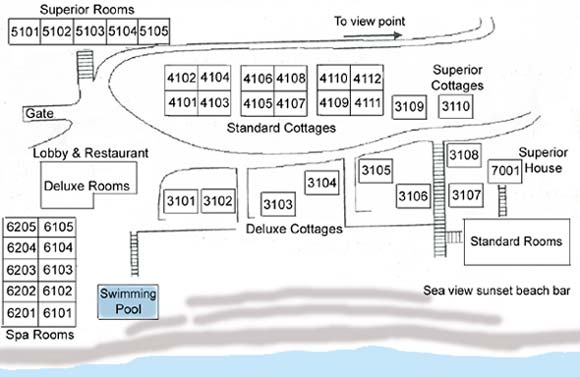 Sea View Resort & Spa Plan